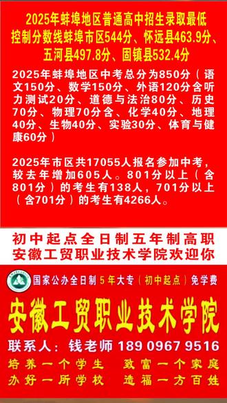 2025年蚌埠地区普通高中招生录取最低控制分数线蚌埠市区544分、怀远县463.9分、五河县497.8分、固镇县532.4分。
2025年蚌埠地区中考总分为850分(语文150分、数学150分、外语120分含听力测试20分、道德与法治80分、历史70分、物理70分含、化学40分、地理40分、生物40分、实验30分、体育与健康60分)
2025年蚌埠市区共17055人报名参加中考,较去年增加605人。801分以上(含801分)的考生有138人,701分以上(含701分)的考生有4266人。
#中考总分70%上高中才是基础分#中考总分75%上高中才是中等分#中考80%以上上高中才是理想分#2025亳州三县一区普高最低录取分数线#安徽工贸职业技术学院