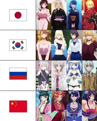 日漫中的各个国家的角色比较 二次元老婆跨国大比拼!你pick哪国?
整理了日漫中的日、韩、俄、中四国二次元老婆
🇯🇵:水原千鹤,出自《租借女友》
喜多川海梦,出自《更衣人偶坠入爱河》
古见硝子,出自《古见同学有交流障碍症》
米拉小姐,出自《3piece》
🇰🇷:这边没看过知道的评论区发一下
🇷🇺:艾莉莎·米哈伊罗夫纳·九条,出自《不时轻声地以俄语遮羞的邻座艾莉同学》
安娜斯塔西娅,出自《偶像大师 灰姑娘女孩》
拉芙拉·布迪威伊,出自《无限斯特拉托斯》
泰蕾莎·泰斯坦罗莎,出自《全金属狂潮》
🇨🇳:猫猫、玉叶妃、梨花妃、白铃均出自《药屋少女的呢喃》
四国老婆各有千秋,根本选不出来!评论区告诉我你的本命老婆是哪一位,或者直接投给你最心动的国家~
#二次元 #老婆选举 #日漫 #二次元老婆#药屋少女的呢喃
