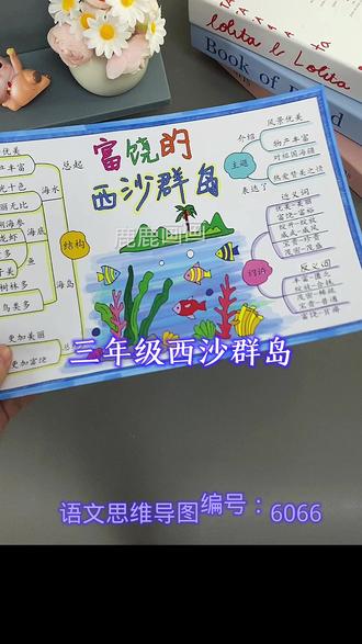 三年级富饶的西沙群岛思维导图这样画简单又好看 含内容参考无水印直接打印A3 A4 8K 4K—直接涂色—完成手抄报 原创【高清】黑白/淡稿/彩色稿3张(彩色作为涂色参考,黑白直接涂色,淡稿要描红) 学校手抄报必做作业项,简单好看高大上,母慈子孝好办法#手抄报 #手抄报线稿 #富饶的西沙群岛 #三年级语文 #语文思维导图