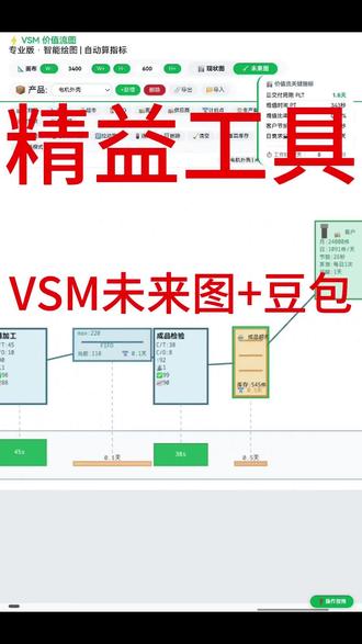 豆包提供数据|一键导入价值流未来图型绘制只需现场盘库存 #精益生产 #VSM价值流图 #工业工程IE #制造业数字化 #精益工具 #生产改善 #价值流分析