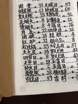 #择日秘诀