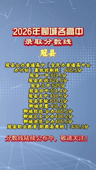 冠县2026年中考分数线 #冠县 #中考