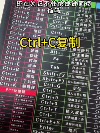 办公快捷键超大鼠标垫电脑游戏耐脏橡胶电脑桌垫加厚锁边键盘垫必备好物#超便宜超划算#好物推荐#上热门