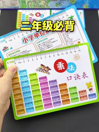 二年级必背九九乘法表 #一升二 的孩子,趁#暑假 背熟乘法口诀,等到开学之后学起来更轻松,九九乘法是每个二年级的学生必须要背熟的#二年级 #乘法口诀表 #乘法口诀卡