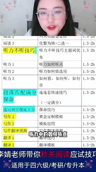 李婧老师25年12月份四六级保命班