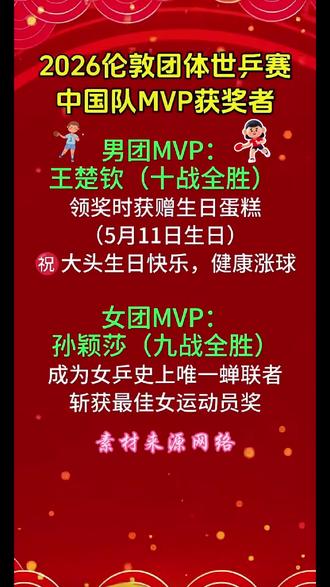 2026伦敦团体世乒赛#中国队MVP获奖者