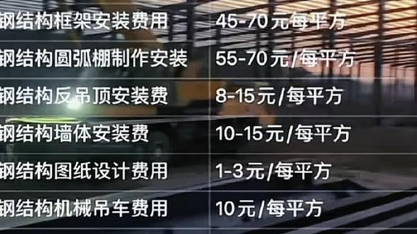 设计图纸规范标准 ocAxQj5B8DzDAre91SQCd4ACIngb4FWXe31IQn~tplv-dy-resize-origshort-autoq-75:330.jpeg?x-expires=1993590000&x-signature=eWZ%2B2%2Bq1U0VcjjdbUXM5WdQxXlk%3D&from=3213915784&s=PackSourceEnum_AWEME_DETAIL&se=false&sc=cover&biz_tag=pcweb_cover&l=202303080731394E79C4B342EB9F5B4581