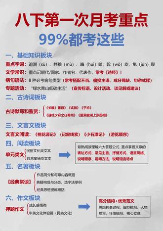 八下第一次月考,语文140+的复习攻略! 八下家长必看!我带了9 年初一,看了上百套试卷。想跟大家说,第一次月考我们学的东西不多,题目来来回回也就那些,出题老师的目的只是为了检测大家刚开学的学习情况,因此不会考太多太难以及太偏的题,只要我们好好复习,语文拿高分不是问题
我给大家整理了这份【八下第一次月考复习资料】,亲测好用📚
涵盖六大板块重要知识点+专项真题训练+3 套第一次月考模拟试卷,通过地毯式复习助力大家稳稳拿下第一次月考
各板块复习指南(直接照做就好)
👉 基础知识板块
回归课本,把1-2单元课后 “读读写写” 过一遍,打牢基础;再用专题资料,读背重点字词音形义、文学常识;接着攻克病句,注意要记1-3单元每课的文学常识,特别是古诗文,考试常考!
👉 古诗词板块
把《关雎》、《蒹葭》、《式微》、《子衿》《送杜少府之任蜀州》《望洞庭湖上张丞相》的原文、翻译、主旨情感背熟,完成专题资料里的直接性和理解性默写;背熟古诗鉴赏答题公式,然后去做课内、课外古诗鉴赏,锻炼实战能力。
👉 文言文板块
默写《桃花源记》《小石潭记》的课下注释、全文翻译和专题资料里的重点字词、句子翻译;学习文言文断句、翻译方法,完成文言文阅读真题,整理内容理解题答题思路,提升文言文阅读能力。
👉 阅读理解板块
背诵文学性文本阅读理解六大答题公式,限时做 2 篇“民俗文化”单元类文阅读、2 篇 “自然的奥秘” 类文阅读训练,对照答案整理思路方法;学习非连续性文本阅读技法,完成 2 篇此类阅读,总结错题原因和技巧。
👉 名著板块
《经典常谈》要牢记章节内容、典籍构成与分类、造字法举例、经典思想的提炼概括,这些都是高频考点;过完知识点再完成名著高频真题,不清晰的部分要回看知识点和原著,查漏补缺。
👉 作文板块
积累成长感悟类、审美文化体验篇素材;参考高分范文拆解思路,模仿写作手法和结构,提前准备好自己的一类文;家长可以带孩子一起做 5 道经典作文真题审题训练,列提纲对照检查思路是否有偏;
最后一步至关重要!用3套模拟卷进行完整模拟检测,批改后认真分析错误原因,针对性复盘薄弱知识点,精准补漏!
如果没有躺赢的命,那就站起来奔跑!祝大家月考顺利!❤️
#八下第一次月考 #八下语文 #家有初中生 #临时抱佛脚 #考前预测