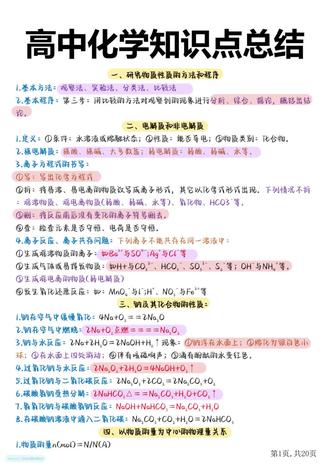 考前最后一课#2025高考