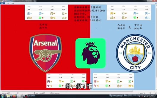 26英联杯预测反馈——比赛日算法1.0版 #英联杯 #曼城 #阿森纳 #瓜迪奥拉 #阿尔特塔