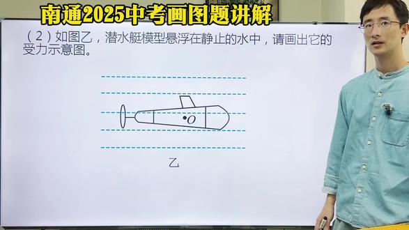 2025年南通中考物理(画图题16-2)
