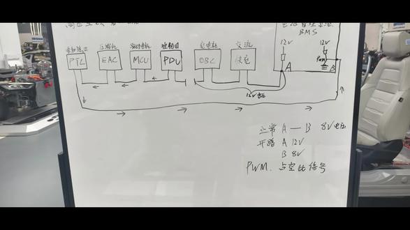 高压互锁的几种形式,关注我带给你不一样的知识。