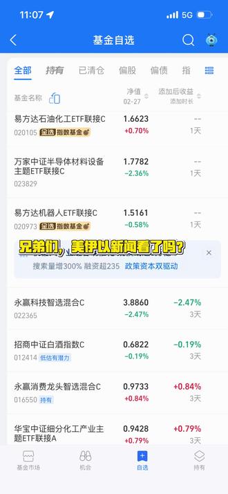 #真实生活分享计划 #抖加小助手 周一开盘定乾坤,基金人准备收米#基金 #理财