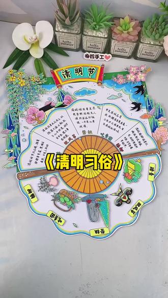 清明节立体手抄报清明习俗手抄报 会转的清明习俗手抄报,立体机关加传统习俗,保姆级教程详解,手残党也能做!中国传统节日#清明节立体手抄报,致敬英雄,铭记历史!#清明手抄报#小学生手抄报#清明节手工#清明节缅怀先烈