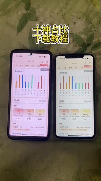 《墨家宝库》十神占比测测获取入口 十神占比哪里看 十神占比多么看今#十神占比图测试入口#十神占比#十神占比在哪看 十神占比在哪看十神占此分析 十神占比款件 十神占比分别代表什么#十神占比测测十神占比 怎么看自己的十神占比