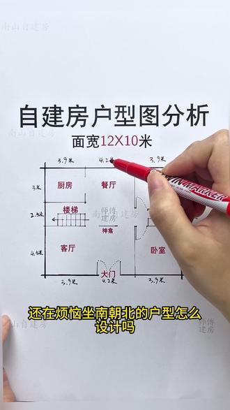 还在烦恼坐南朝北自建房怎么设计吗?今天这套户型布局,看完直接抄。现在找我全套设计仅需要2399,包含平面建筑结构水电及效果图,六大专业图纸。 #农村自建房设计 #自建房别墅 #平面设计 #南北通透