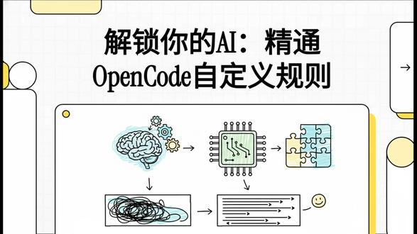 #AI #编程 #ClaudeCode #OpenCode 开发者提供了关于自定义指令与规则配置的详细指南。用户可以通过创建 AGENTS.md文件来定义项目规范,该文件能通过 /init 命令自动生成或手动编写。系统支持项目级与全局两种配置模式,并允许通过 opencode.json 引用外部文档以实现规则复用。这种机制确保了大型项目或多仓库架构能够维持统一的代码标准与开发习惯。此外,文档还介绍了如何通过延迟加载技术,引导 AI 模型根据任务需求按需读取特定的外部指南。总之,这些工具旨在提升 AI 对特定开发环境的理解深度与执行精度。