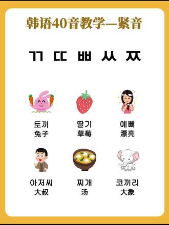 韩语四十音发音教学-紧音 #韩语 #韩语学习 #韩语教学 #韩语口语 #韩语四十音