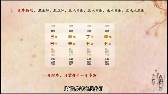 课程均由本人主讲,感谢支持!#国学智慧