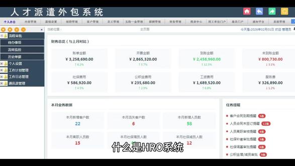 什么是HRO系统? HRO,全称Human Resources Outsourcing,即人力资源外包,是企业将人力资源管理业务交由第三方机构处理的创新模式。而HRO系统,正是支撑这一模式的智能工具,它能覆盖人员入职离职、合同签订、社保公积金结算、个税申报等全流程场景,让外包服务更高效、精准。
#人力资源派遣外包系统 #人力资源派遣软件 #人力资源派遣系统 #人力资源HRO系统