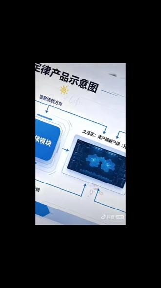 什么是韬定律?