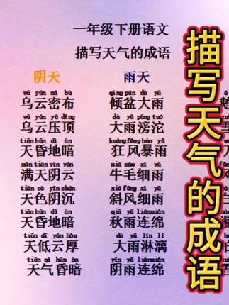 一年级下册语文描写天气的成语，家长收藏，孩子练习。#每天学习一点点 #关注我持续更新小学知识 #一年级语文#一年级语文下册