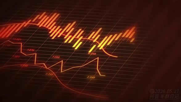 一则惊人数据,A股正在转型|2026.05.27 复盘笔记 只分析客观事实,非营销不荐股!
#股市 #干货分享 #盘后分析 #科技股半导体