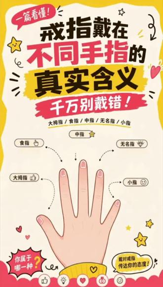 戒指千万别戴错!戴不同手指意义可大不同! 戒指千万别戴错!戴不同手指意义可大不同!
#戴戒指的含义 #足金#凤鸣珠宝旗舰店 #珠宝人的日常