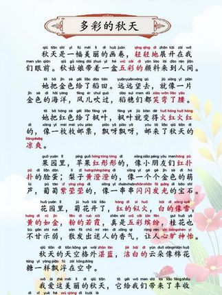 #一二年级 #三年级 看图写话和作文不会写,还在干巴巴凑字数的,暑假一定要养成#每日晨读 的好习惯,培养语感,积累#好词好句 为#写作 打下坚实的基础