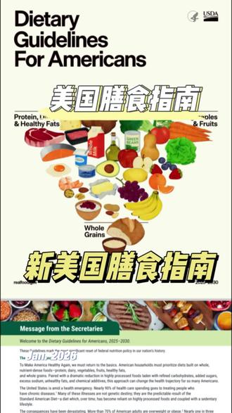 了解一下美国新版膳食指南#膳食指南#营养#美国膳食指南