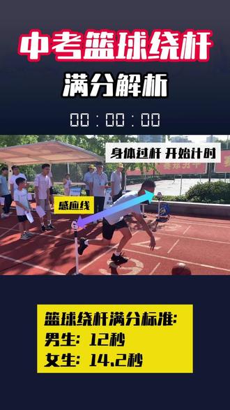 湖南中考体育篮球运球绕杆满分解析,快来学习吧!!
#中考体育 #衡阳中考体育 #篮球运球绕杆 #篮球绕杆