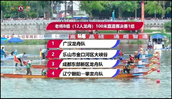 2026年乐山五通桥全国龙舟锦标赛比赛第二天,广汉龙舟代表队在老将B组(12人龙舟)100米直道赛决赛中再次摘得桂冠!