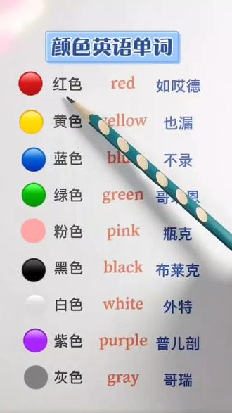 英文(红黄蓝)怎么说#颜色英语教学 #颜色启蒙认知 #颜色认知