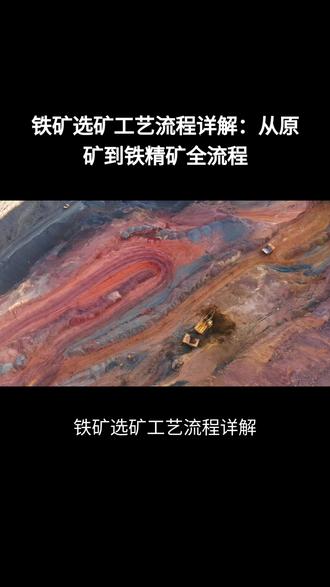 铁矿选矿工艺流程详解:从原矿到铁精矿全流程 #铁矿石 #选矿设备 #选矿工艺 #选矿流程 #矿山设备厂家 @DOU+小助手