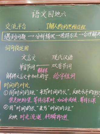 五年级下册语文板书分享《语文园地六》