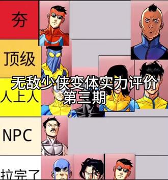 无敌少侠变体实力排行第三期#无敌少侠 #无敌战争 #排行榜
