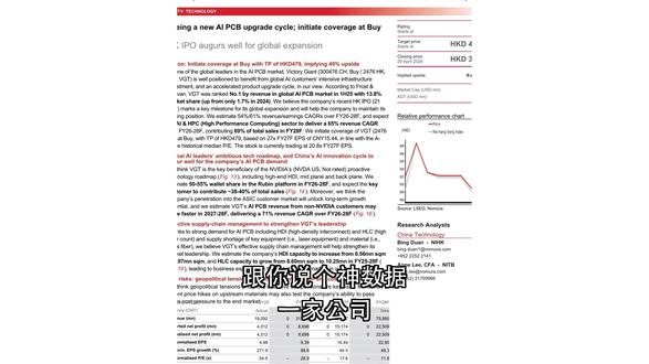 野村研报:胜宏科技:AI PCB升级周期开启,首予买入评级 野村证券首次覆盖胜宏科技(2476.HK),给予“买入”评级!这家AI PCB龙头仅用一年时间,全球市占率从1.7%飙升至13.8%,强势登顶。深度绑定英伟达Rubin平台,同时加速切入谷歌、亚马逊等非NVIDIA客户,未来三年净利润CAGR高达61%。当前估值仅20倍PE,目标价隐含近50%上涨空间。如果你关注AI硬件赛道、寻找被低估的高成长标的,这支隐形冠军不容错过! AI PCB 胜宏科技 英伟达 HPC 港股IPO 智能制造 硬科技 AI PCB 胜宏科技 英伟达 HPC 港股IPO 智能制造 硬科技