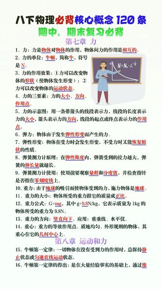 八下物理必背核心概念120条!初中物理想拿高分,光靠死记硬背绝对不行!这本初中物理知识点思维导图,将庞杂知识系统梳理,孩子复习省时省力!#初中学习资料 #学霸秘籍 #学习教辅 #家长必读 #思维导图