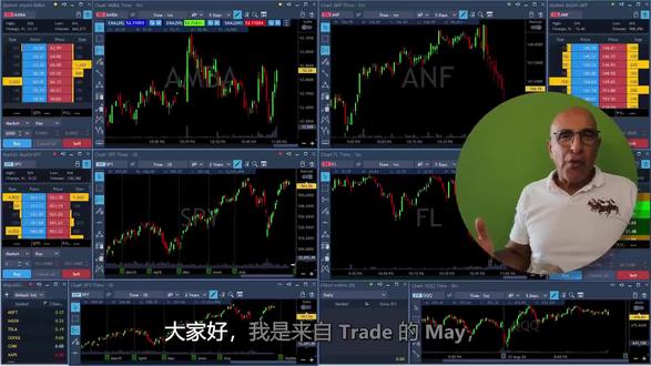 犹太交易员日内交易记录 #美股 #股市