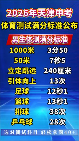 2026年天津中考体育测试满分标准公布~
#天津中考#天津体育中考