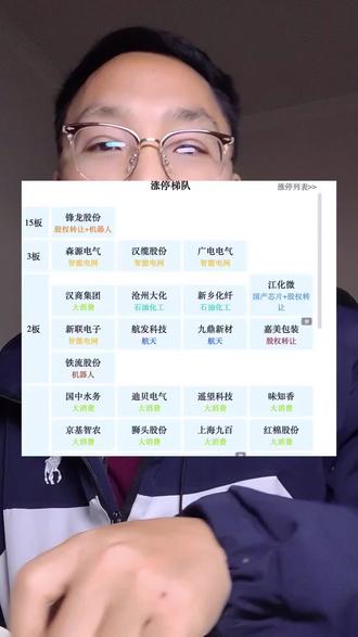 得散户着得天下,游资不敢打的板,散户打,游资不敢翘的板,散户翘!#股票 #股民 #股民交流 #实盘记录 #龙虎榜