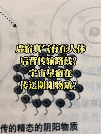 能量不是吃来的,宇宙星宿在传输。#道教 #道系青年 #一本好书#读书#宇宙未解之谜
