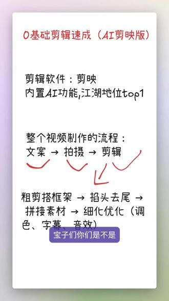 0基础剪辑速成(AI剪映版本) #剪映教程 #AI剪辑 #新手剪辑 #剪映小白速成 #短视频剪辑教程 一条视频教会你剪辑的逻辑,豆腐块公式~入门基础篇