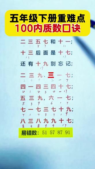 五年级下册数学,必背100以内质数口诀,推荐这本学霸速记,同步课本,寒假背一背开学轻松应对#小学数学 #质数口诀 #学霸速记