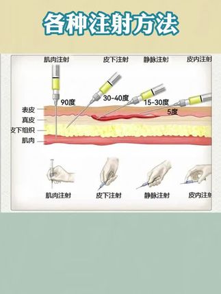 申庭护理大课堂