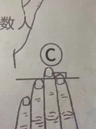 #日常生活 #原创 #日常分享
