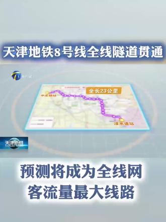 【天津地铁8号线全线隧道贯通】线路西起西青区中北镇站,南到津南区渌水道站,途径南开区、和平区、河西区等5个区,全长23公里,设21座车站。