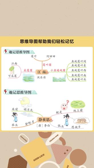 小学生古诗词 75+80首古诗,孩子轻松背! #小学生必背古诗 #古诗词启蒙 #注音漫画古诗 首古诗词 #小学语文必备