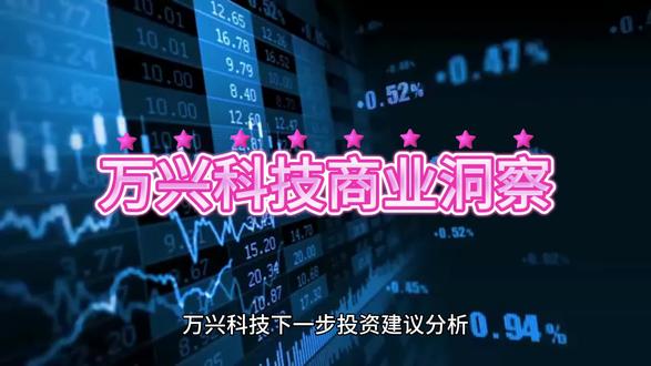 万兴科技商业洞察#股票 #股评