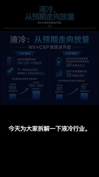 液冷大爆发 液冷已经不是概念题,而是 AI 基建里最确定的增量。NV 和 CSP 双拐点同时出现,谁能交付、谁能放量,才是核心看点。 #液冷 #AI基建 #NV #CSP